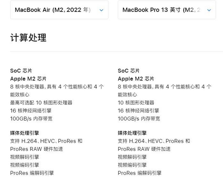 M2 MacBook Air和M2 MacBook Pro买哪个好？怎么选？