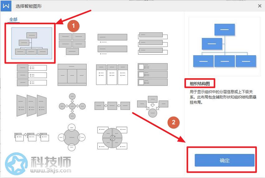 wps怎么画组织结构图图片