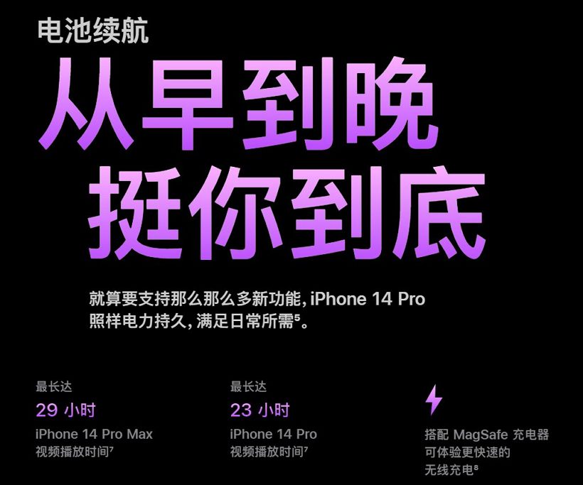 苹果 iPhone 14 Pro 的8个重点升级 ：灵动岛配新相机