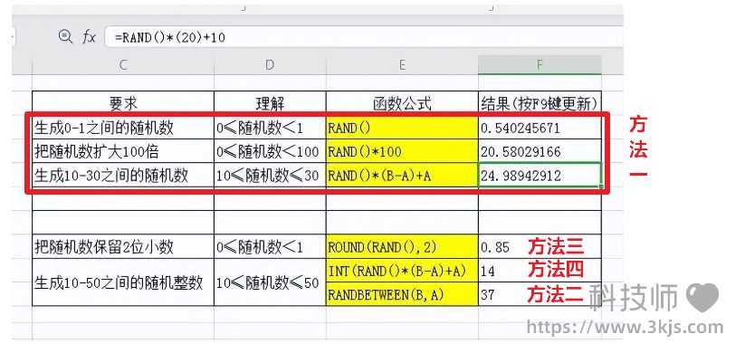 wps随机生成数字怎么弄_wps表格生成随机数的方法