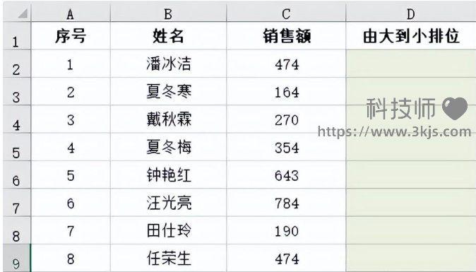 rank函数排名怎么用_excel表格用rank函数求排名