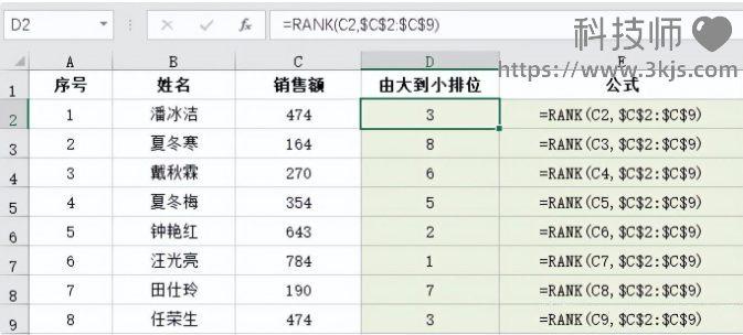 rank函数排名怎么用_excel表格用rank函数求排名