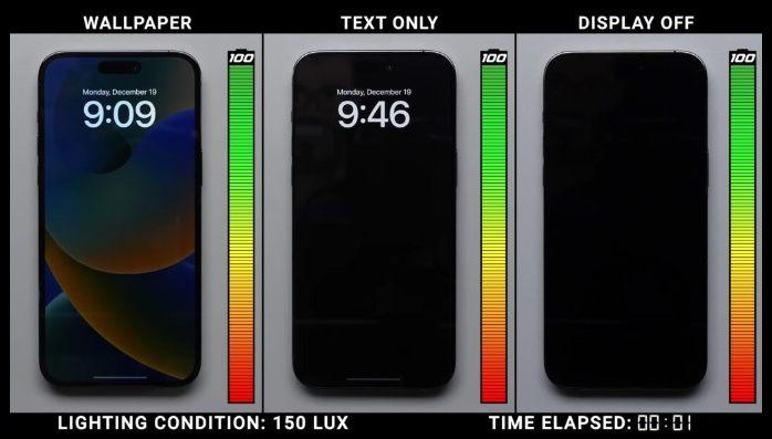 测试告诉你苹果iPhone全天候究竟用多少电