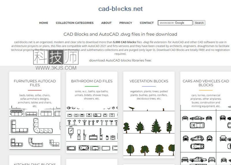 cad-blocks ：免费cad图块下载(含教程)