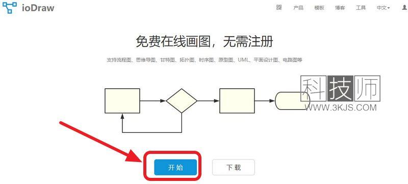 ioDraw_在线画流程图(含教程)