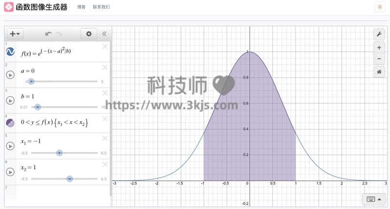 函数图像生成器哪个好(6个在线函数图像生成器)