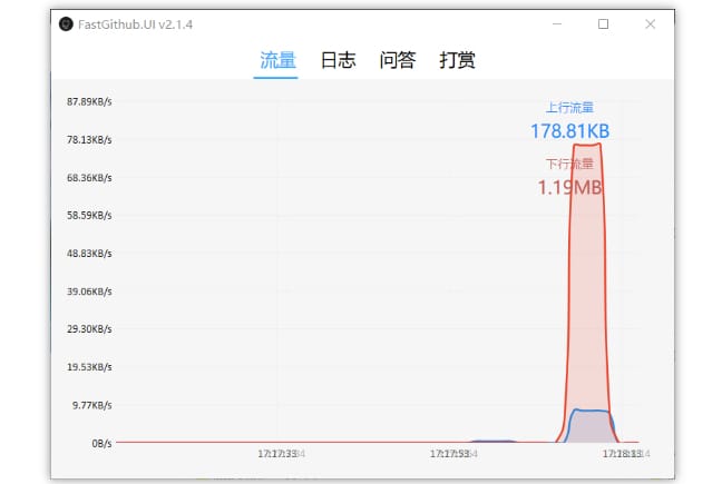 FastGithub - Github访问加速工具(含教程)