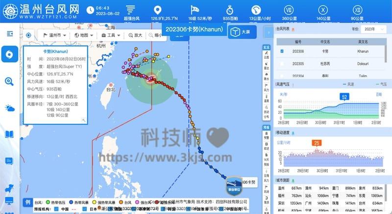 温州台风网 - 台风实时路径查询在线查询网站(含教程)