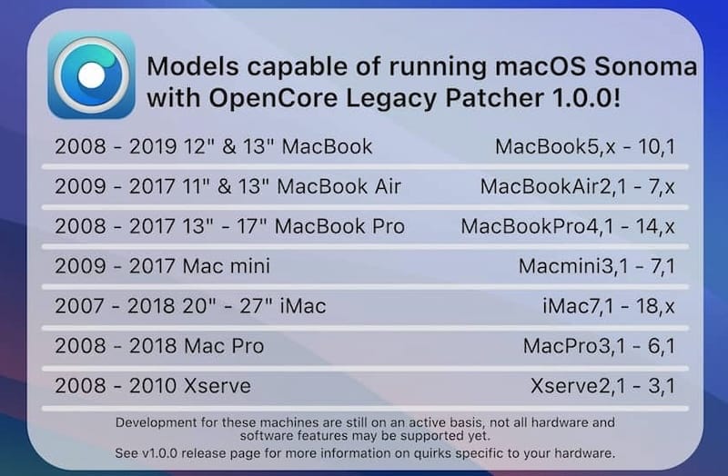 OpenCore Legacy Patcher - 让不支持macOS Sonoma的Mac也能升级