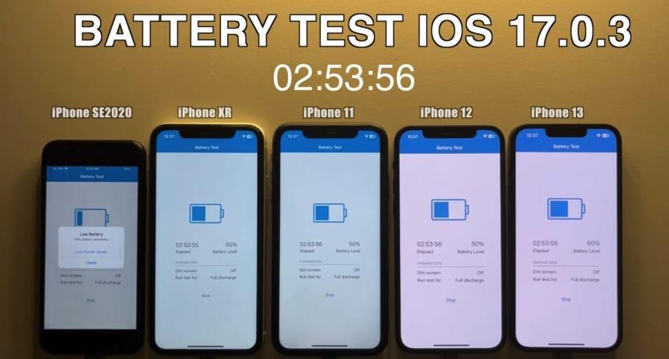 iOS 17.0.3 耗电吗(实测iOS 17.0.3显著提升多款iPhone电池续航）