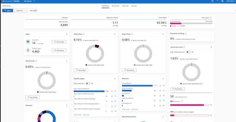 Microsoft Clarity - 网站流量统计分析工具