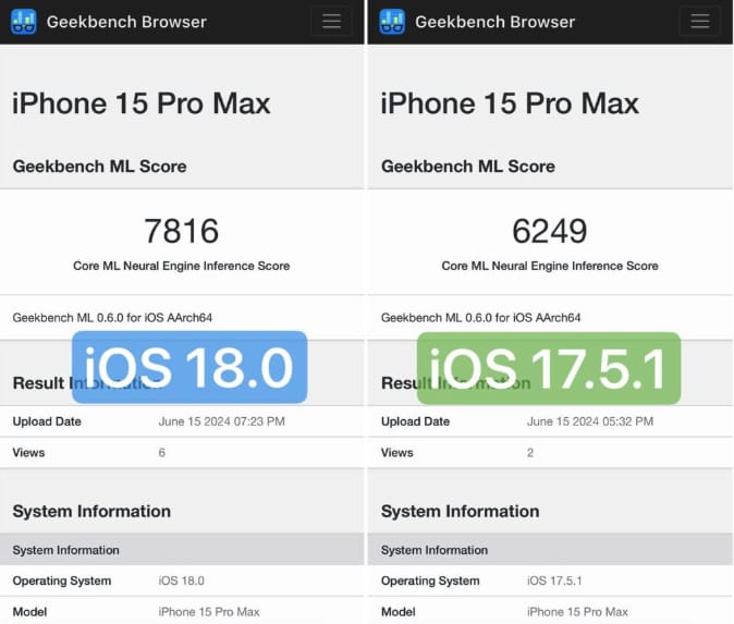 iPhone 15 Pro Max 搭载 iOS 18 Beta 版本后机器学习性能大幅提升