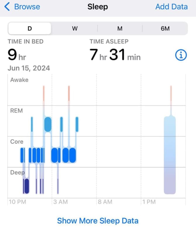 苹果 watchOS 11 增加自动监测记录午睡功能