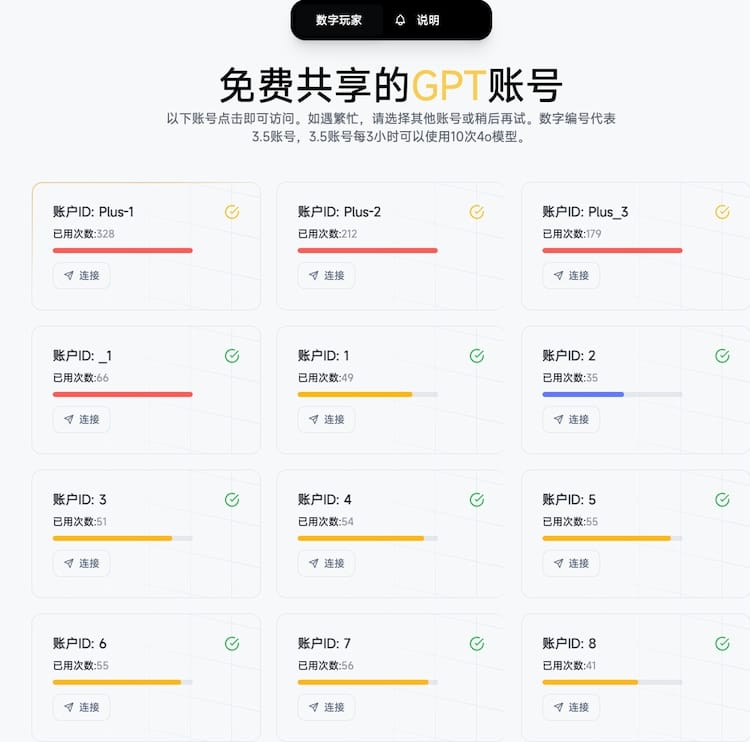 数字玩家 - 免费提供ChatGPT账号的网站