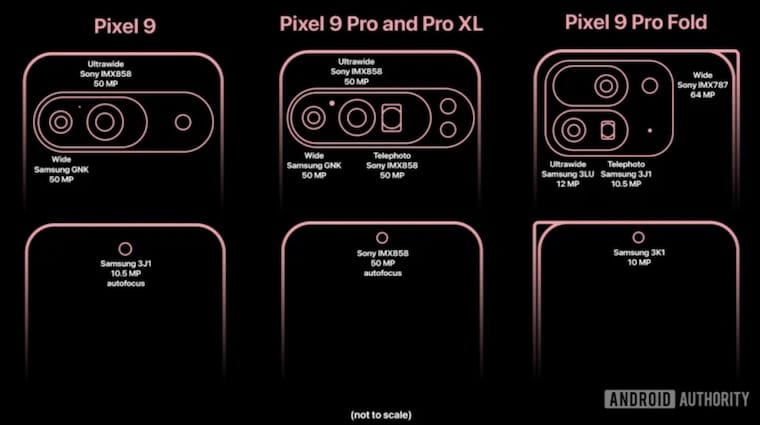 谷歌 Pixel 9 系列相机规格曝光，或将支持 8K 30fps 视频拍摄