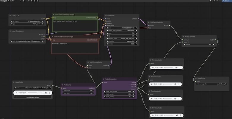 audio-separation-nodes-comfyui：音頻編輯和混音製作工具