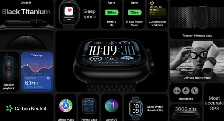 苹果发布全新黑色版 Apple Watch Ultra 2，增加睡眠呼吸暂停检测功能