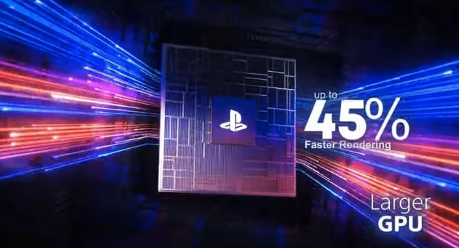 PlayStation 5 Pro正式发布，性能大幅提升 