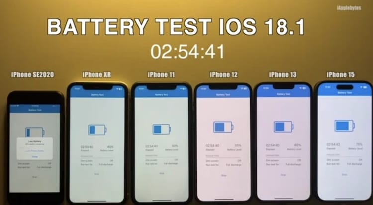 iOS 18.1 电池续航测试结果出炉，新旧iPhone表现两极化